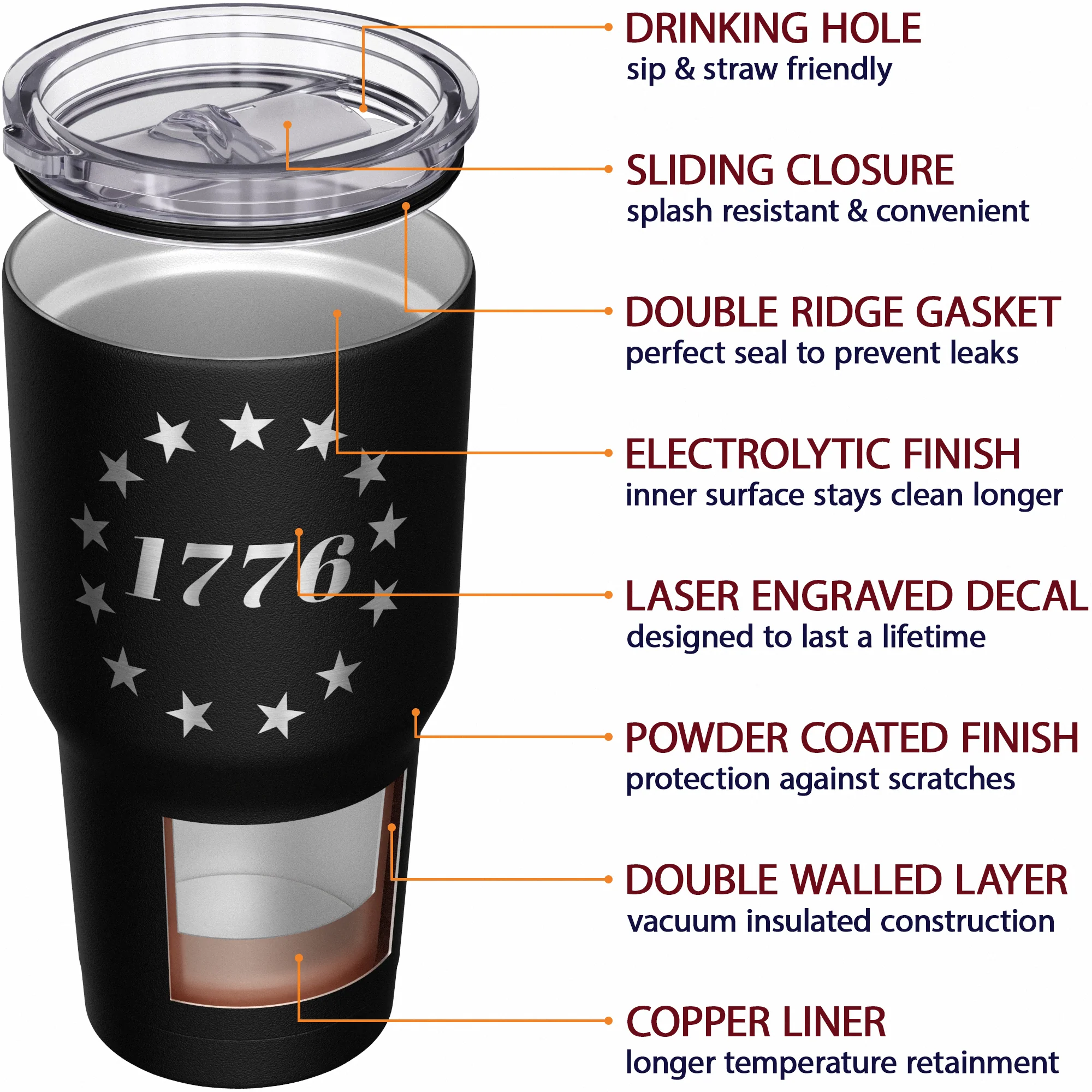 1776 Betsy Ross Flag Stainless Steel Tumbler - Image 5