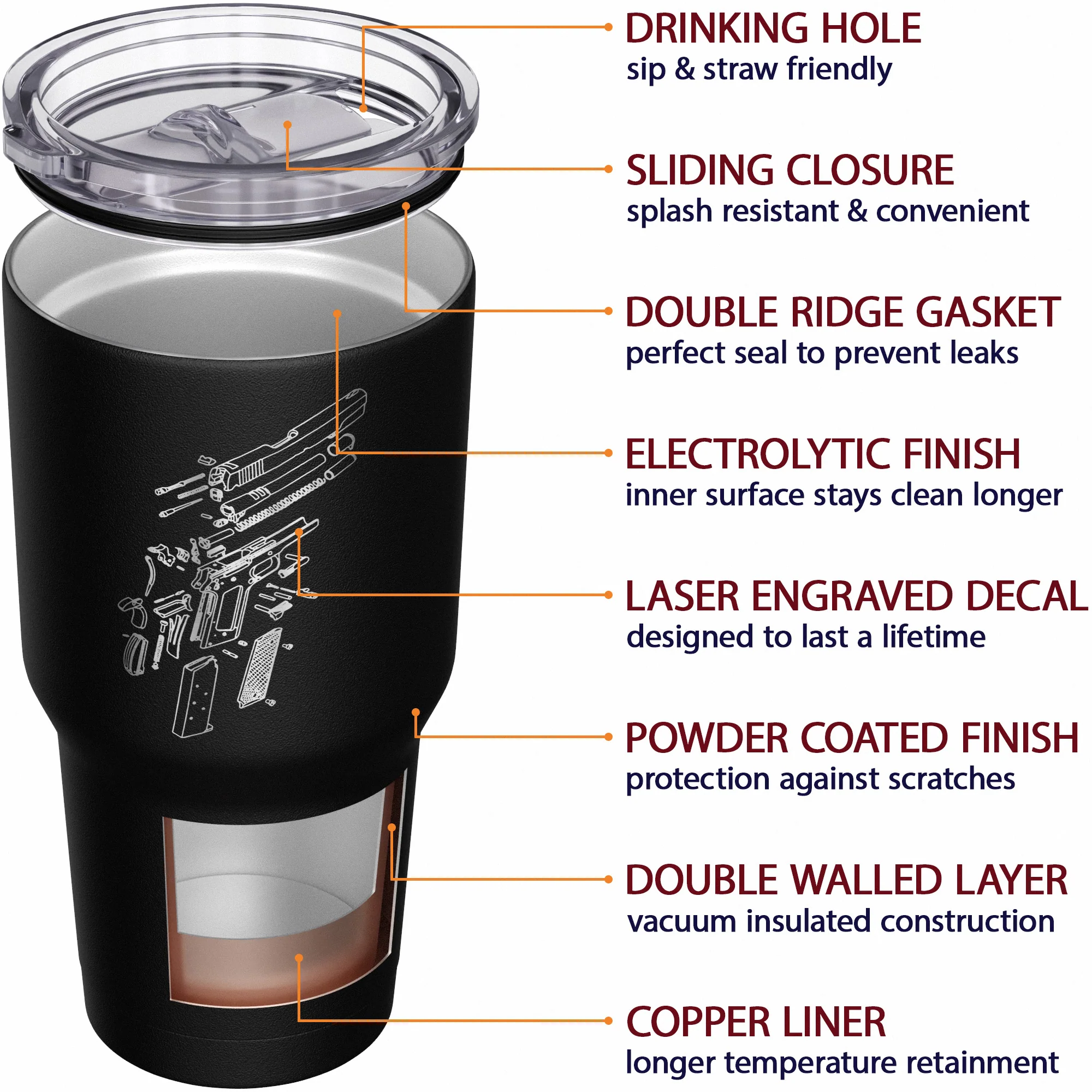 1911 Schematics Stainless Steel Tumbler - Image 5