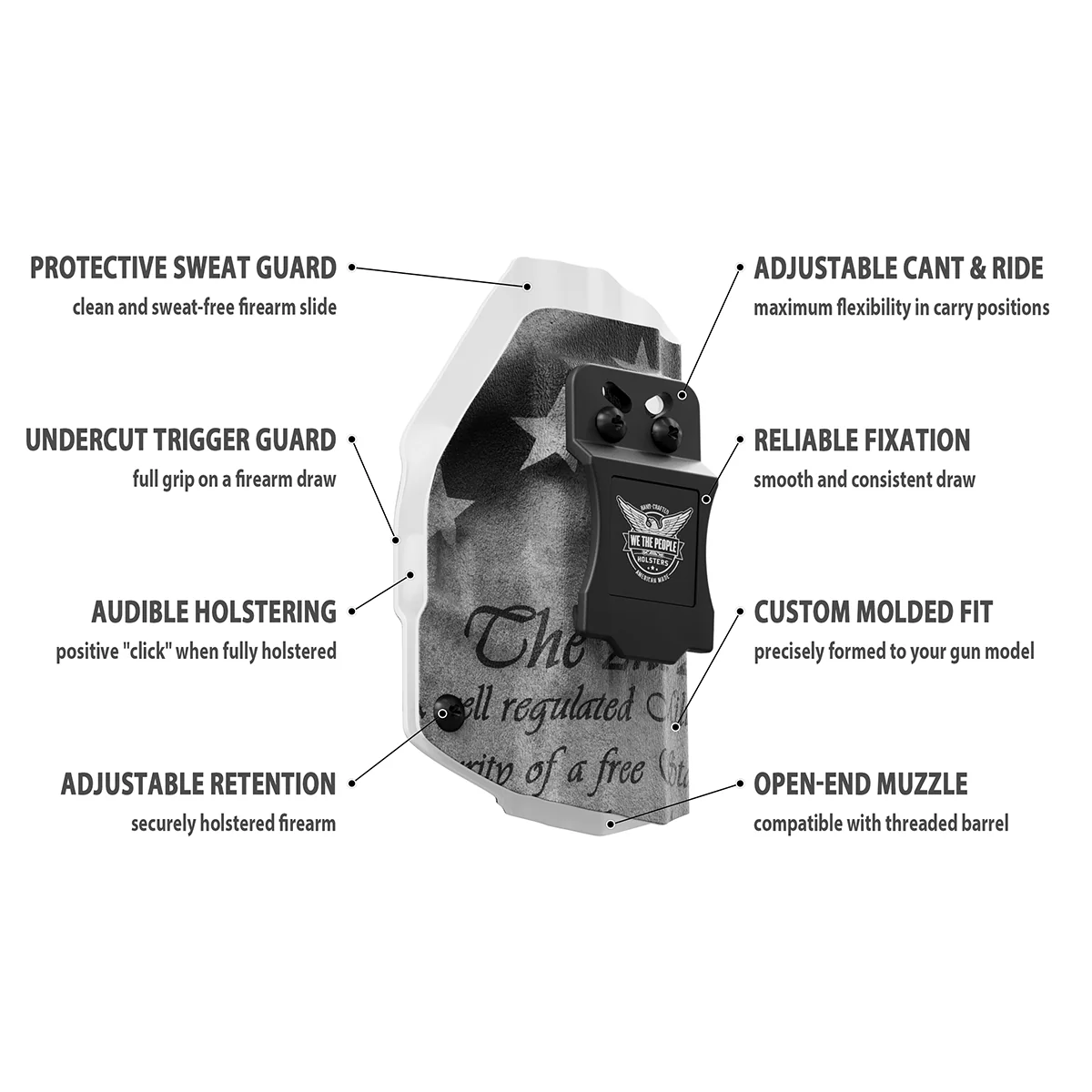 2nd Amendment Tribute Custom Printed Holster - IWB Kydex Holster - Image 9