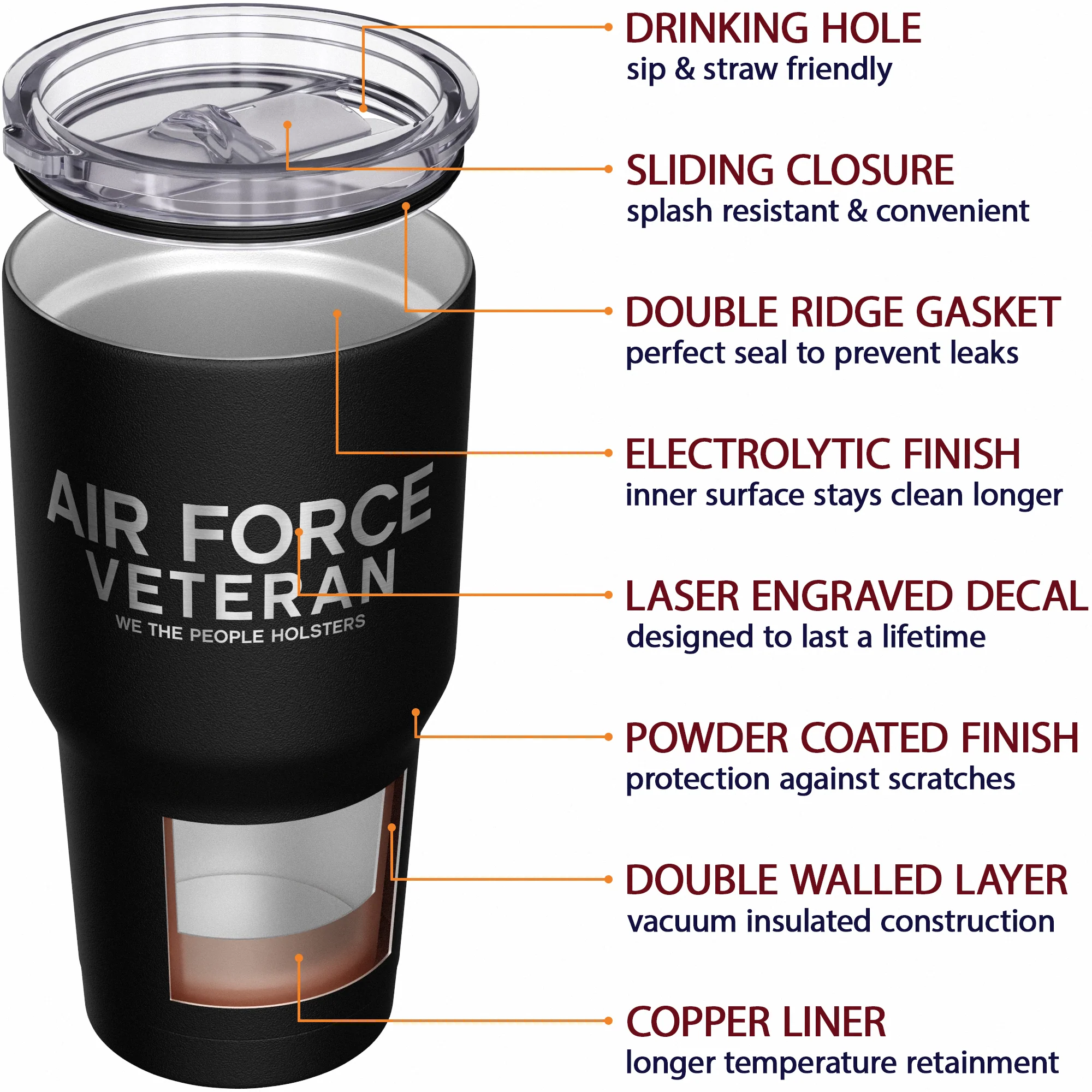 Air Force Vet + American Flag Stainless Steel Tumbler - Image 5
