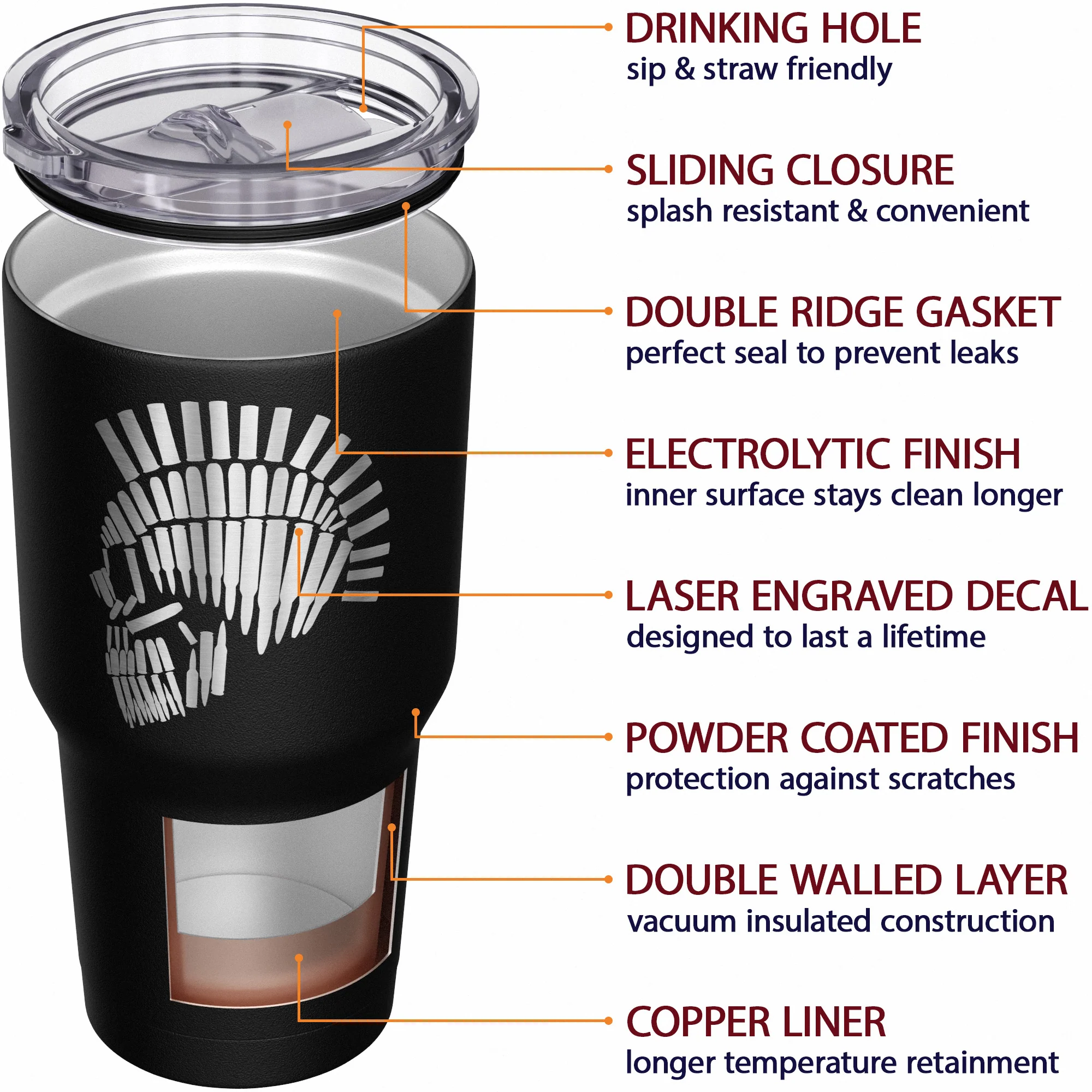 Ammo Spartan Stainless Steel Tumbler - Image 5