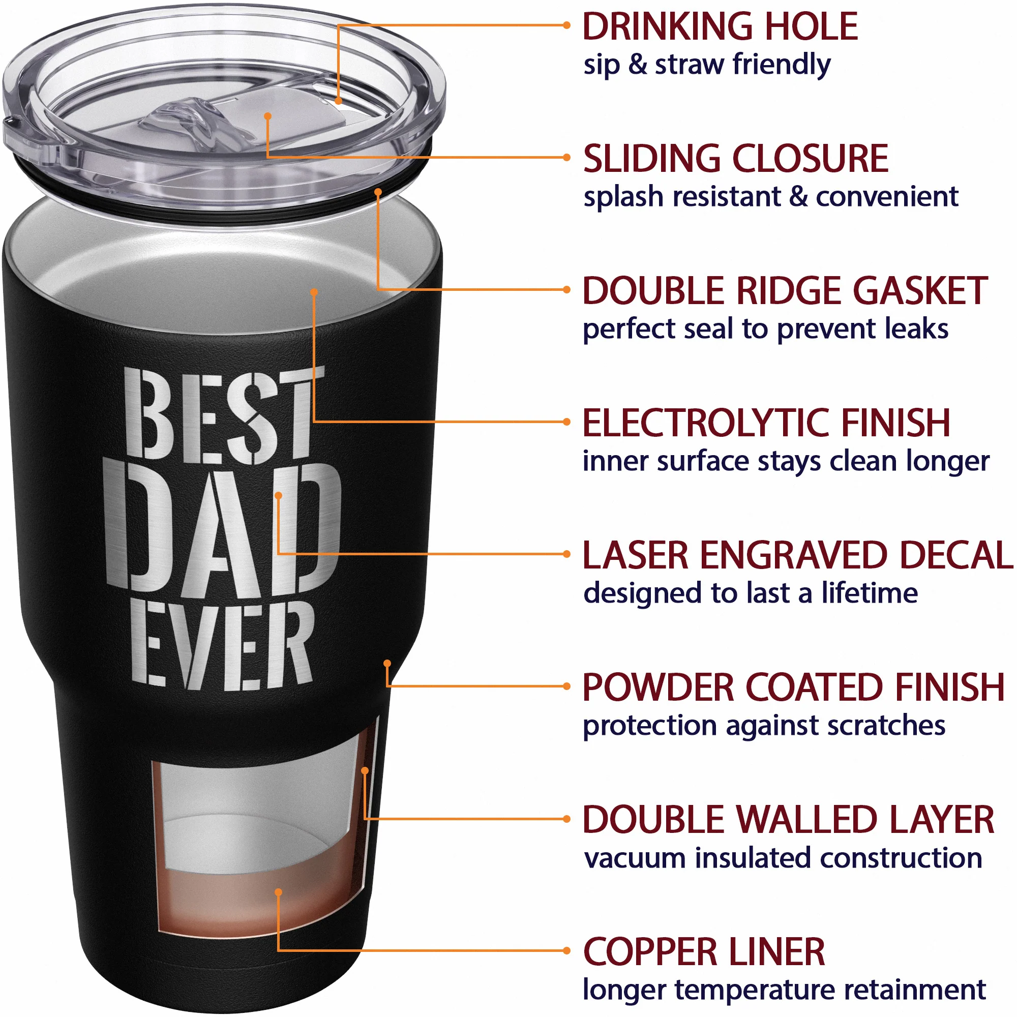 Best Dad Ever Stainless Steel Tumbler - Image 5