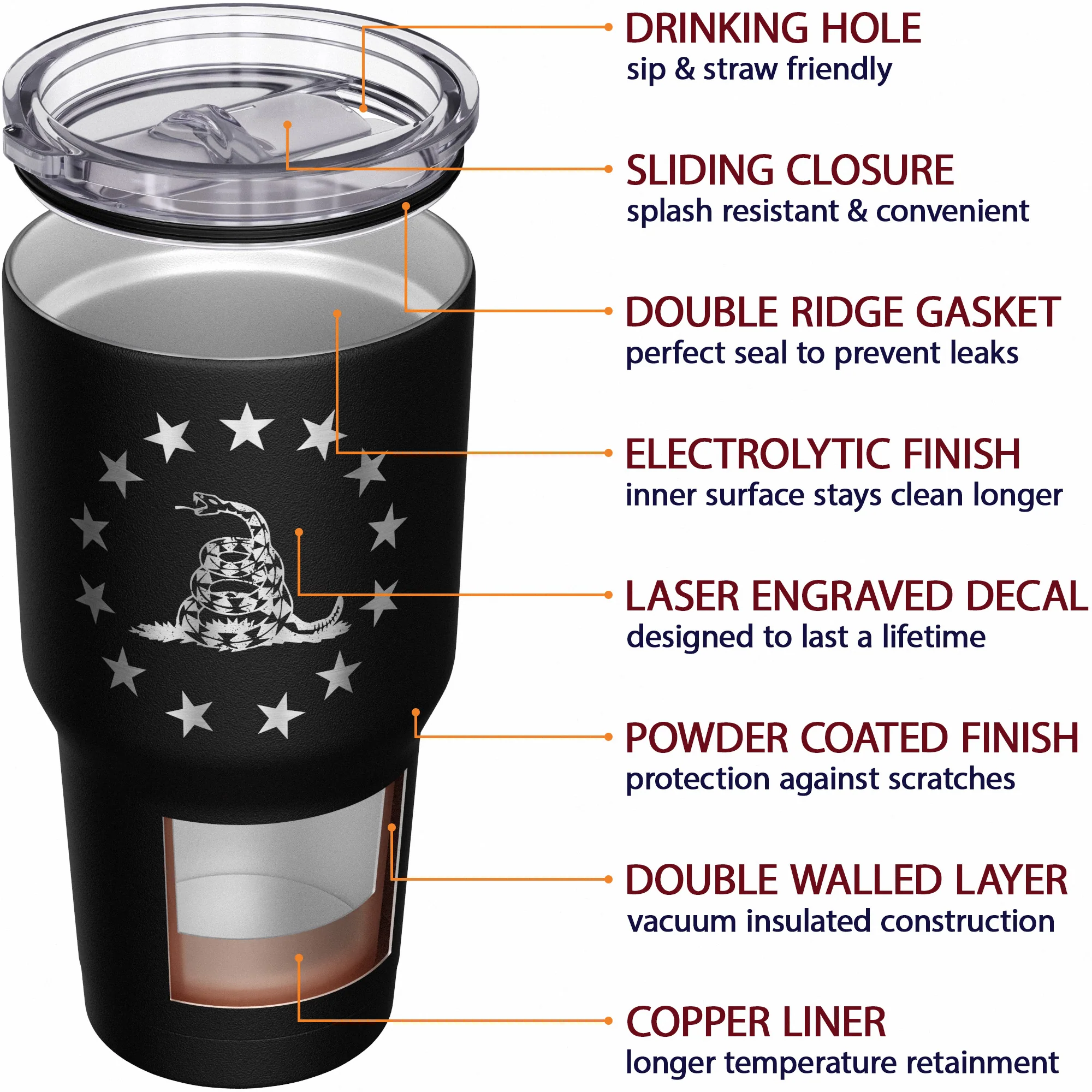 Betsy Ross Gadsden Flag + American Flag Stainless Steel Tumbler - Image 5