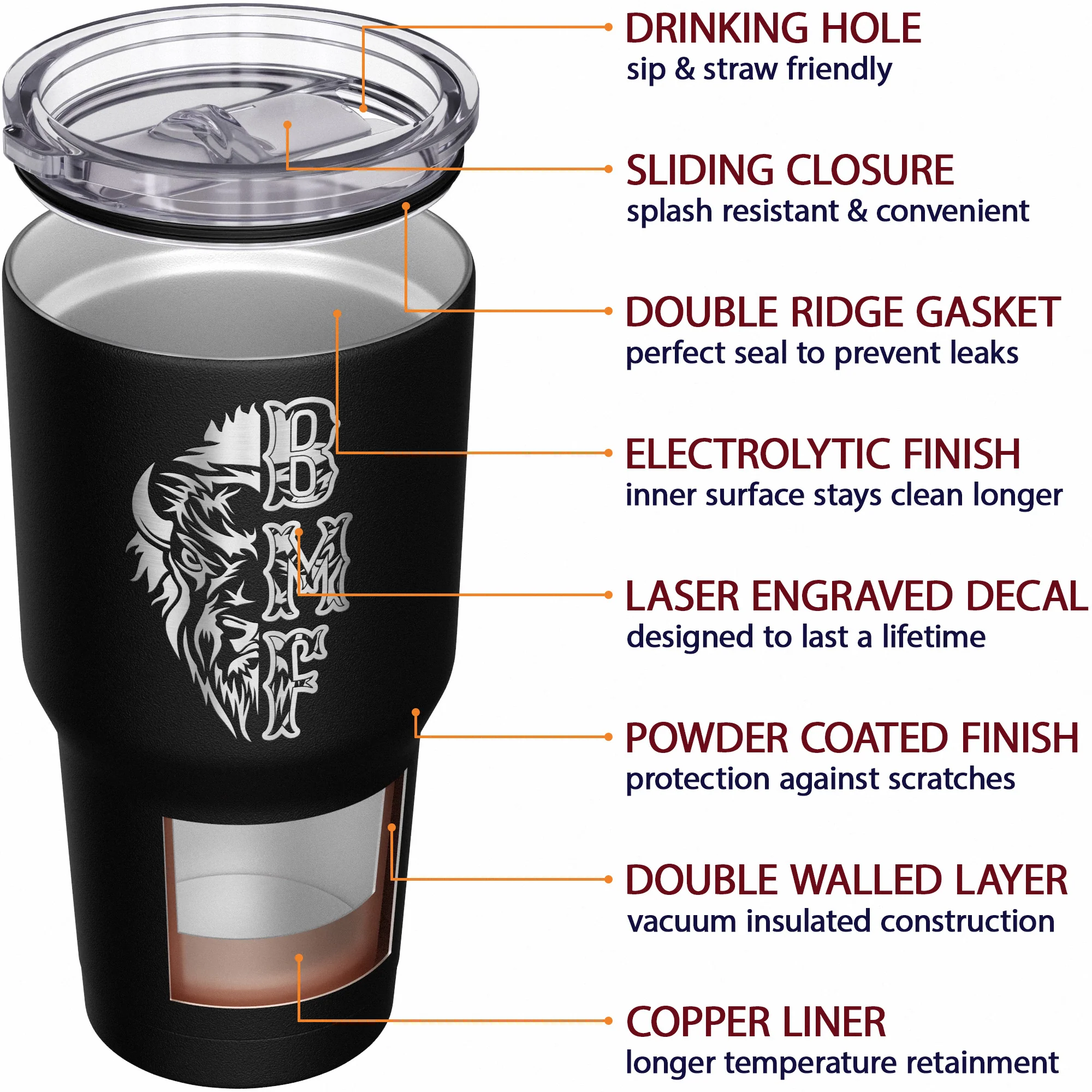 BMF Bison Stainless Steel Tumbler - Image 5