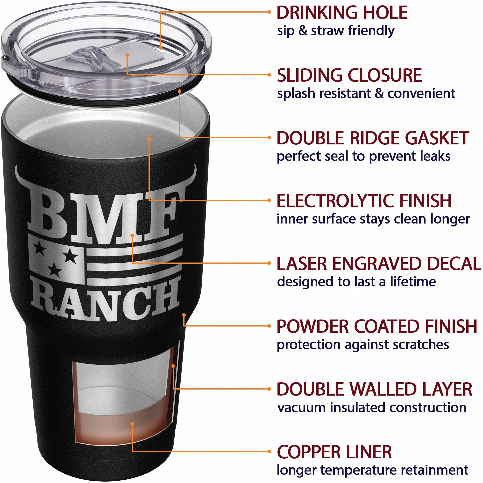 BMF Ranch Flag Stainless Steel Tumbler - Image 5