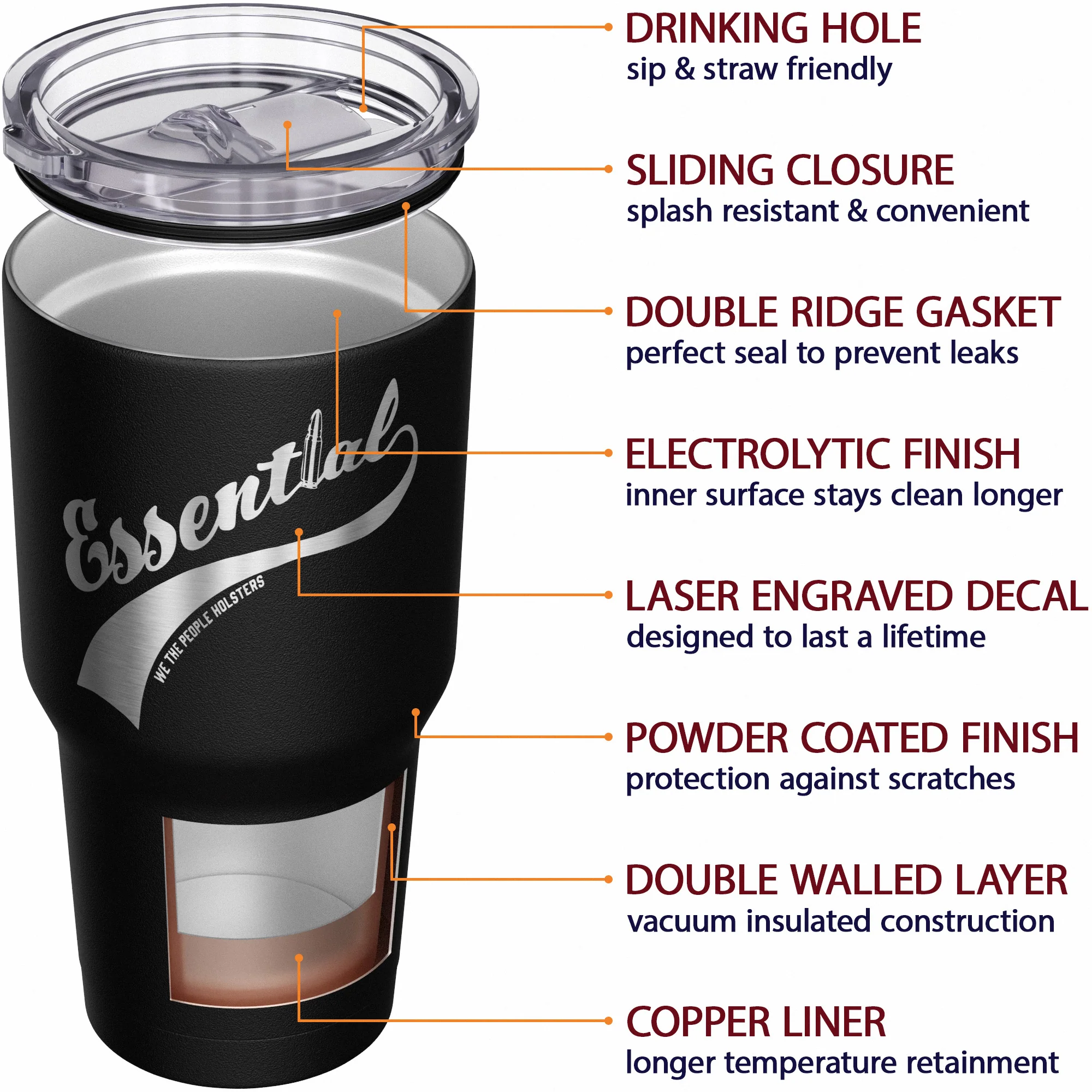 Essential + American Flag Stainless Steel Tumbler - Image 5