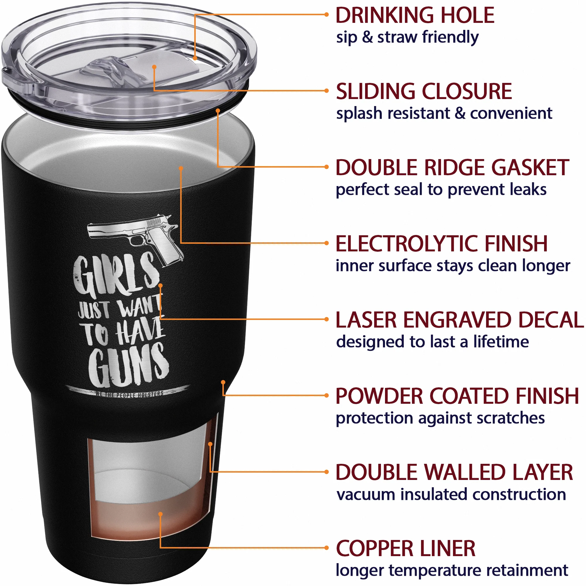Girls Just Wana Have Guns + American Flag Stainless Steel Tumbler - Image 5