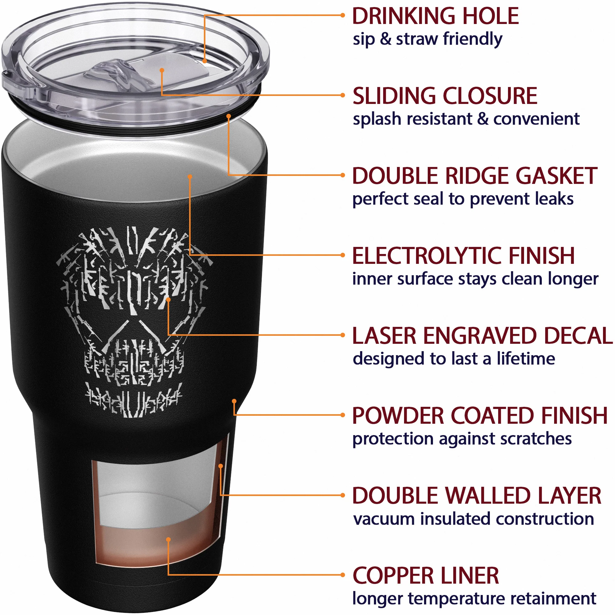 Gun Skull Stainless Steel Tumbler - Image 5
