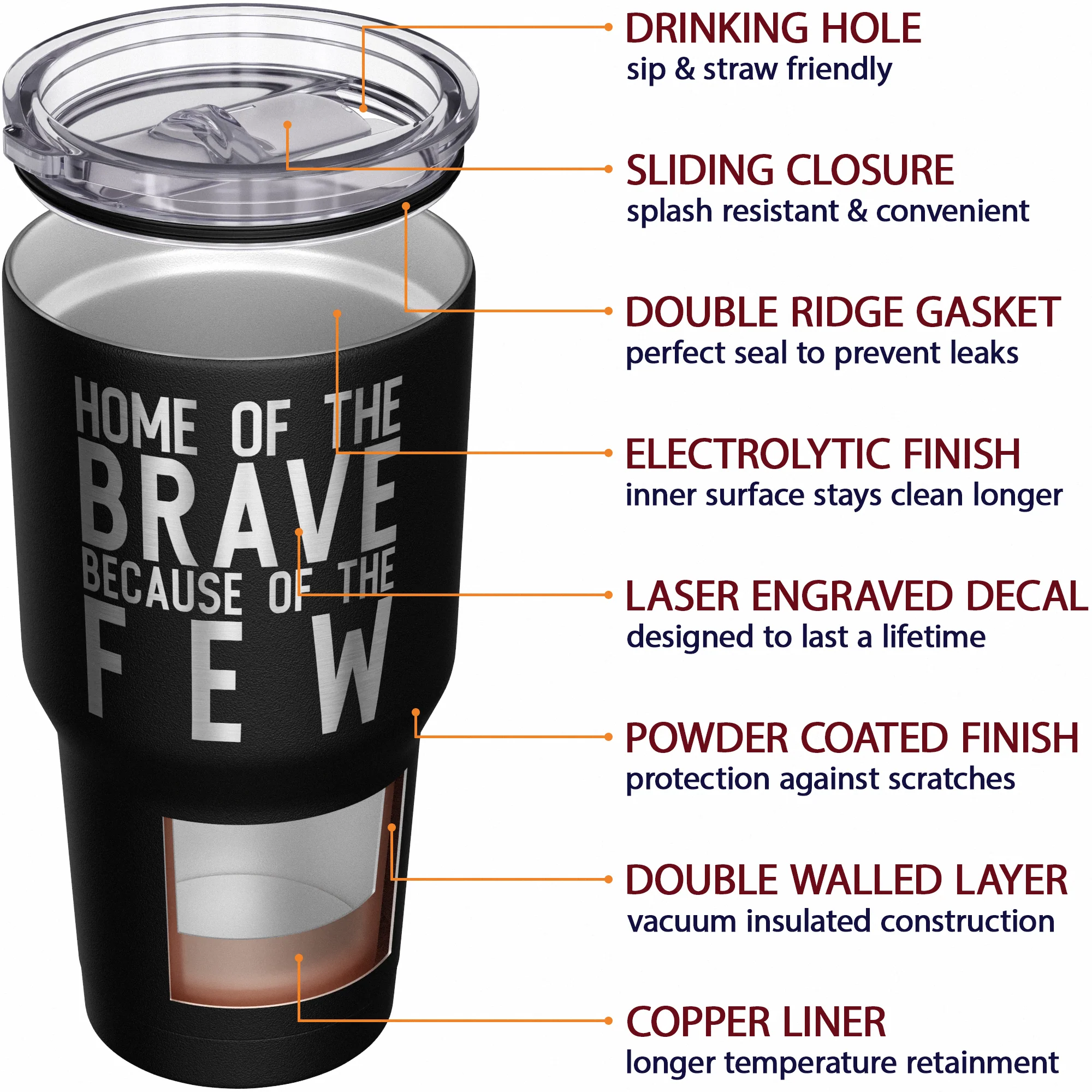 Home of the Brave + American Flag Stainless Steel Tumbler - Image 5