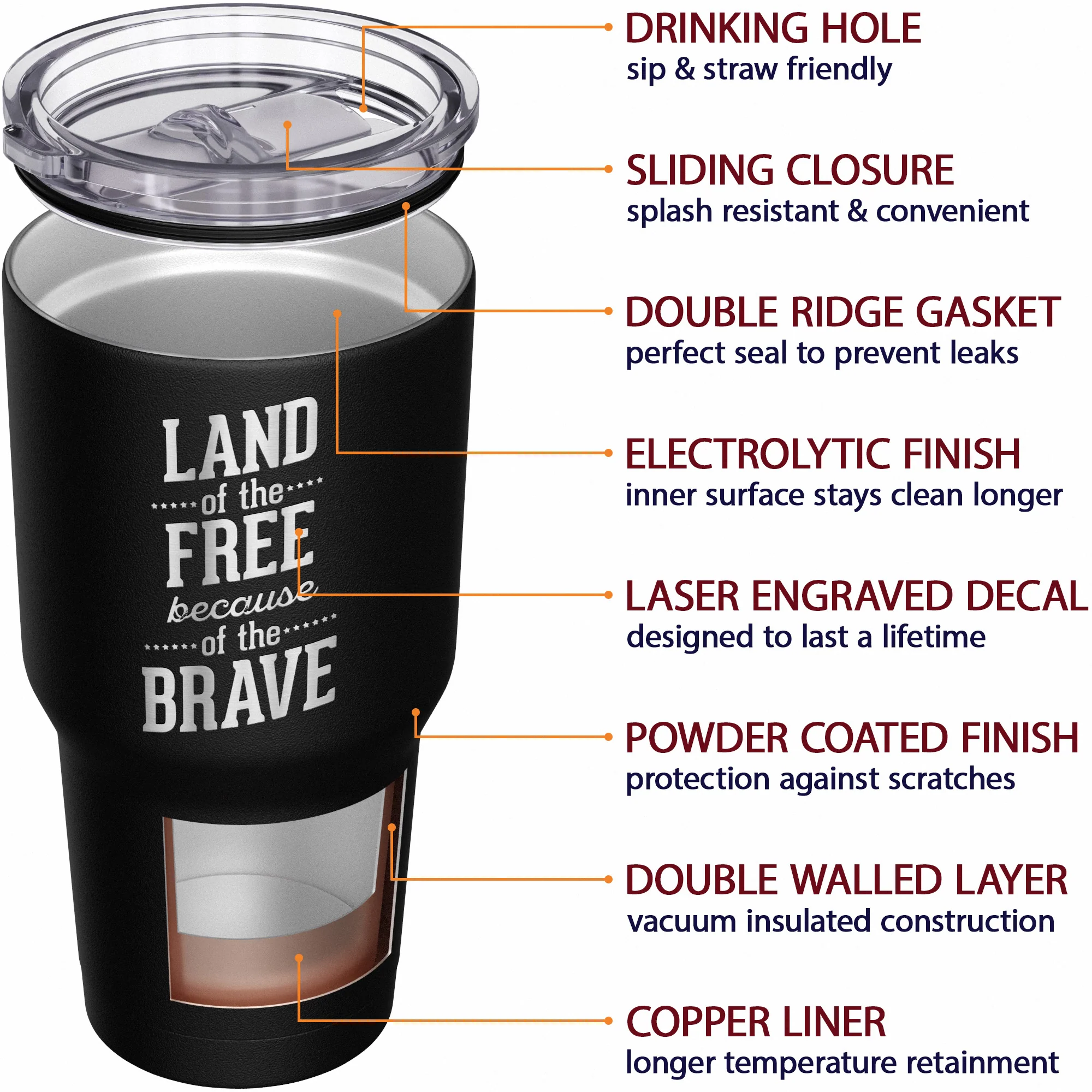 Land Of The Free Because Of The Brave Stainless Steel Tumbler - Image 5