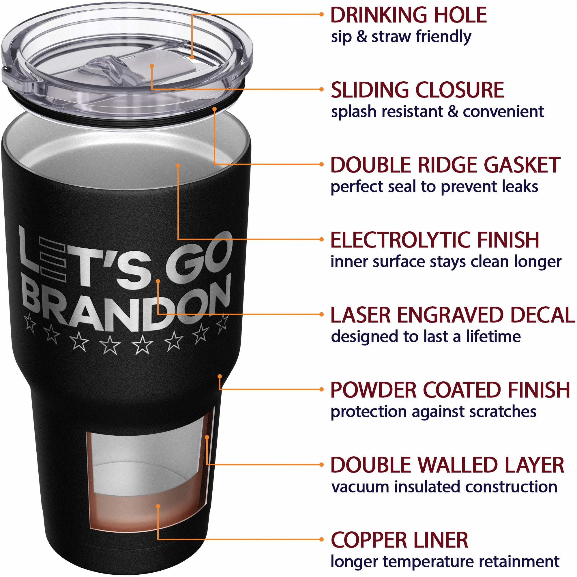 Let's Go Brandon Stainless Steel Tumbler - Image 5