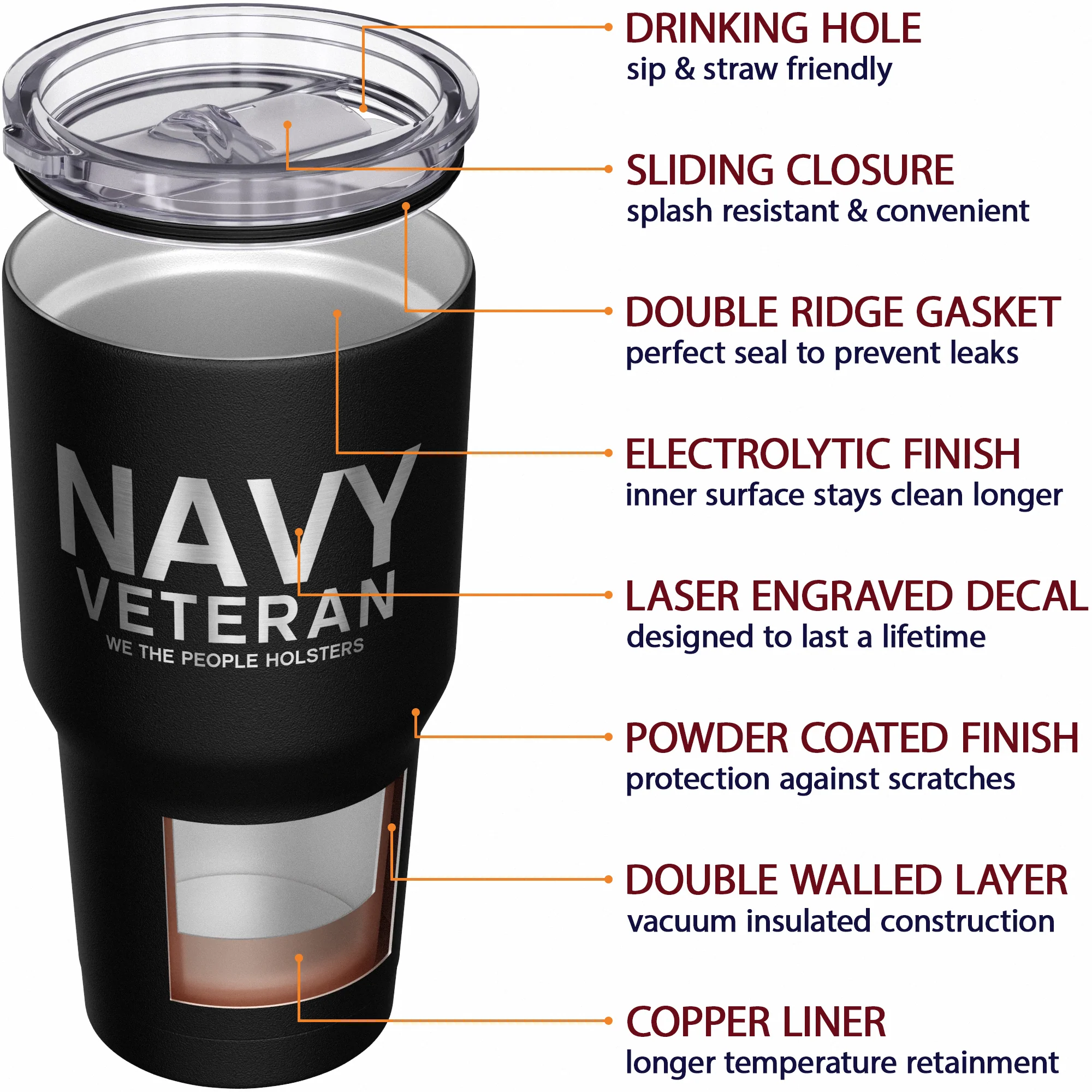 Navy Vet + American Flag Stainless Steel Tumbler - Image 5