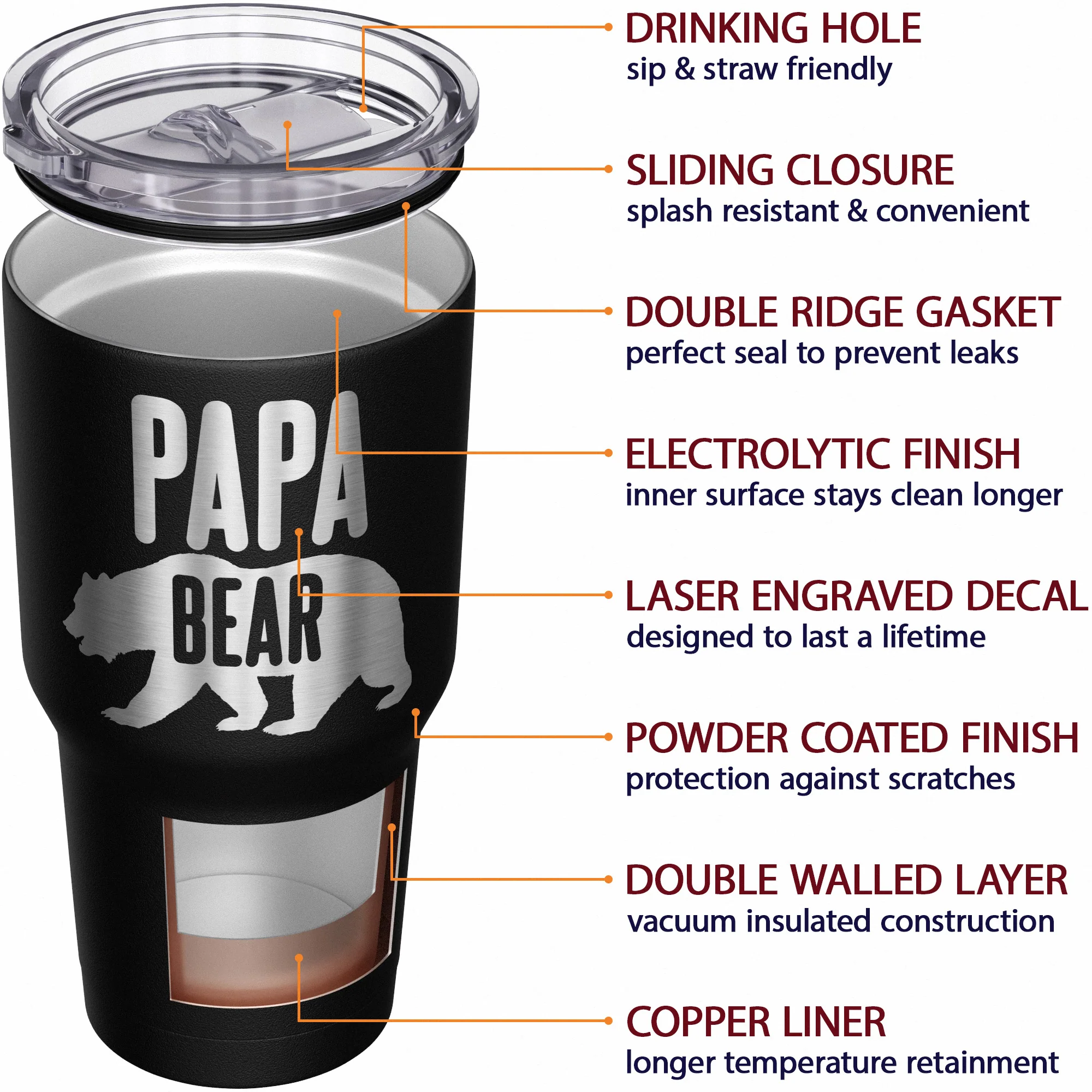 Papa Bear Stainless Steel Tumbler - Image 5