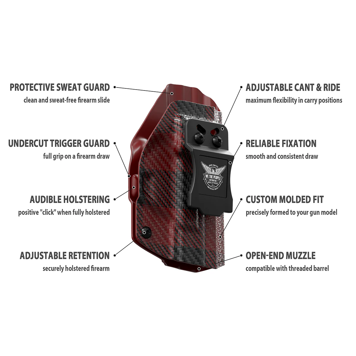Red Plaid Custom Printed Holster - IWB Kydex Holster - Image 9