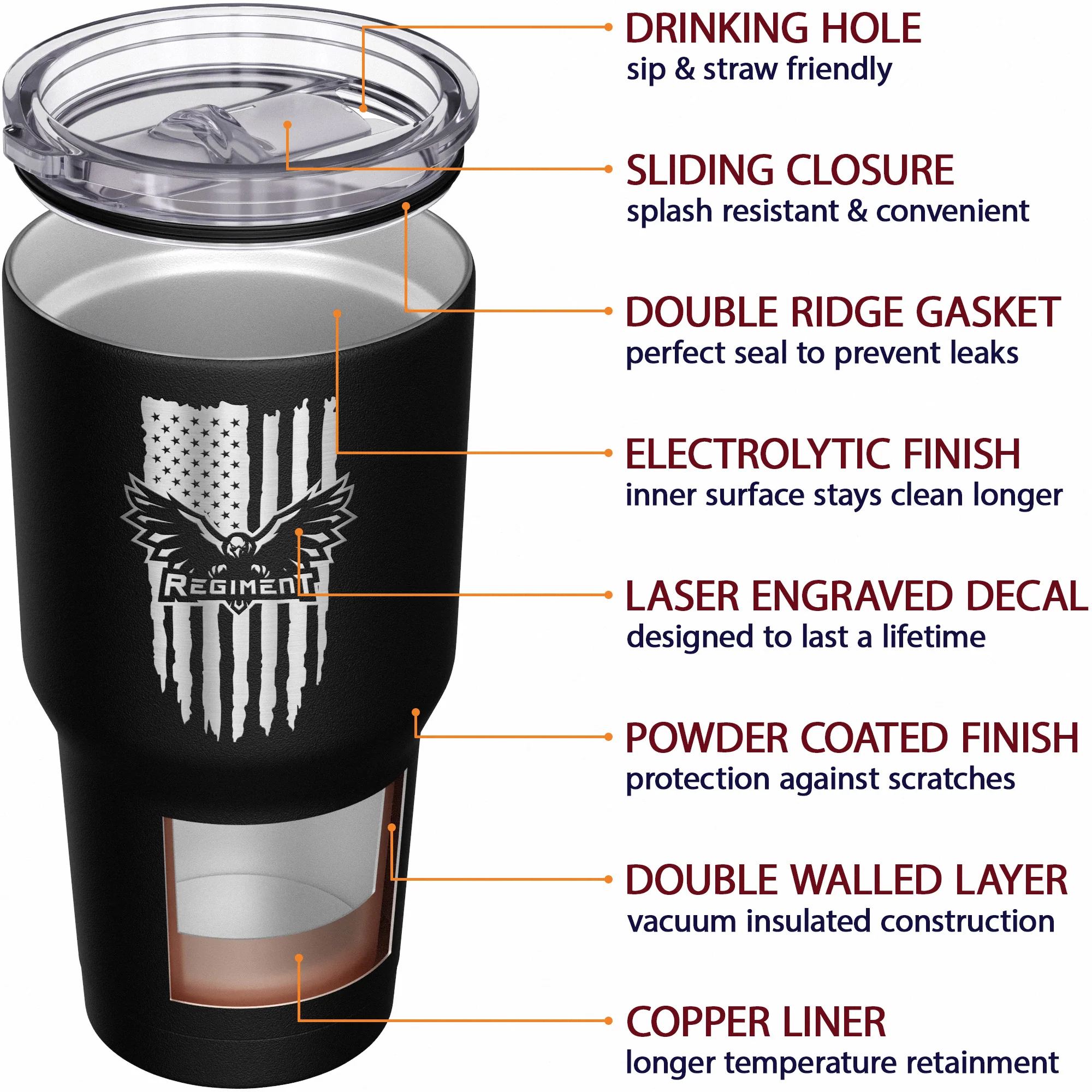 Regiment Flag Stainless Steel Tumbler - Image 5