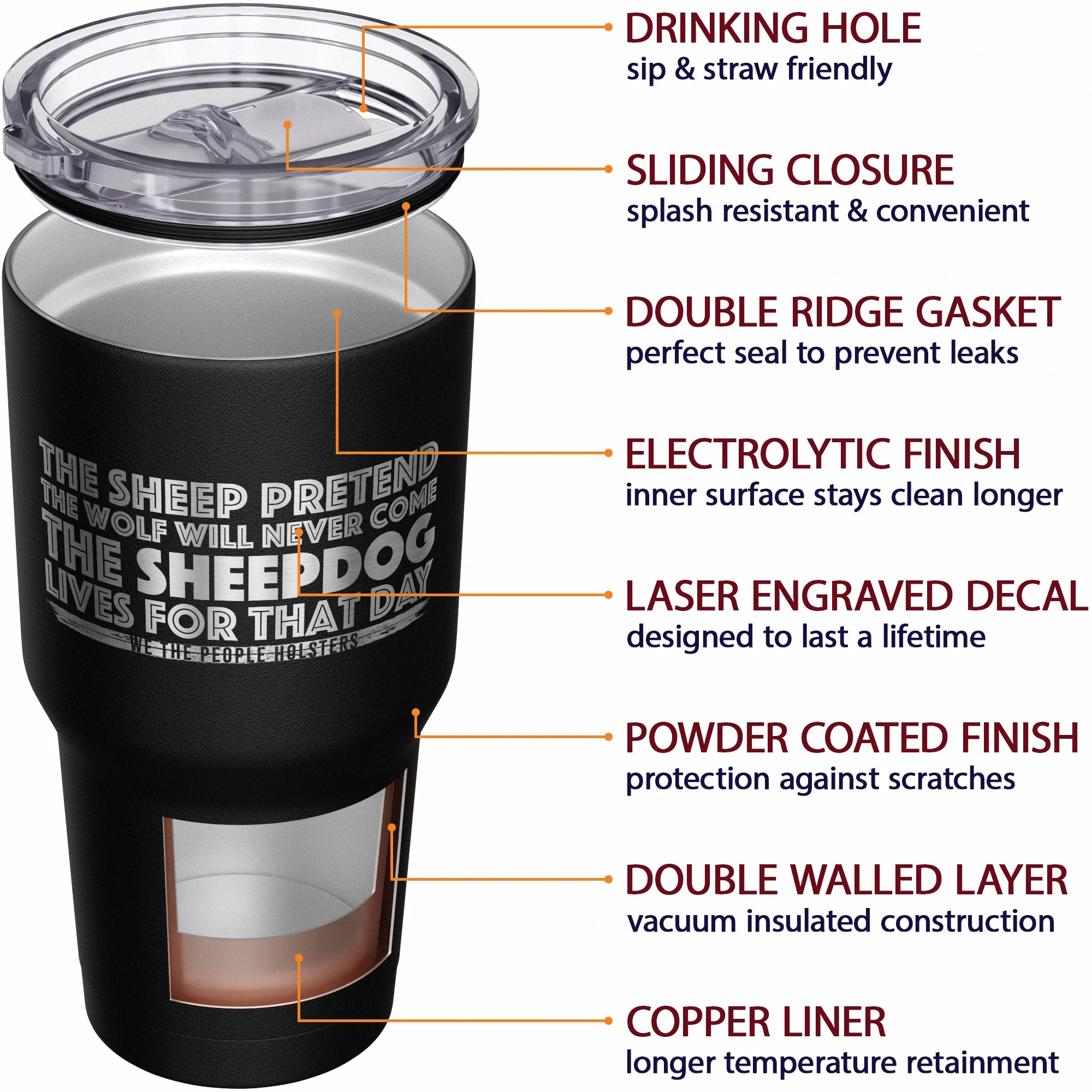 The Sheepdog Lives For That Day + American Flag Stainless Steel Tumbler - Image 5