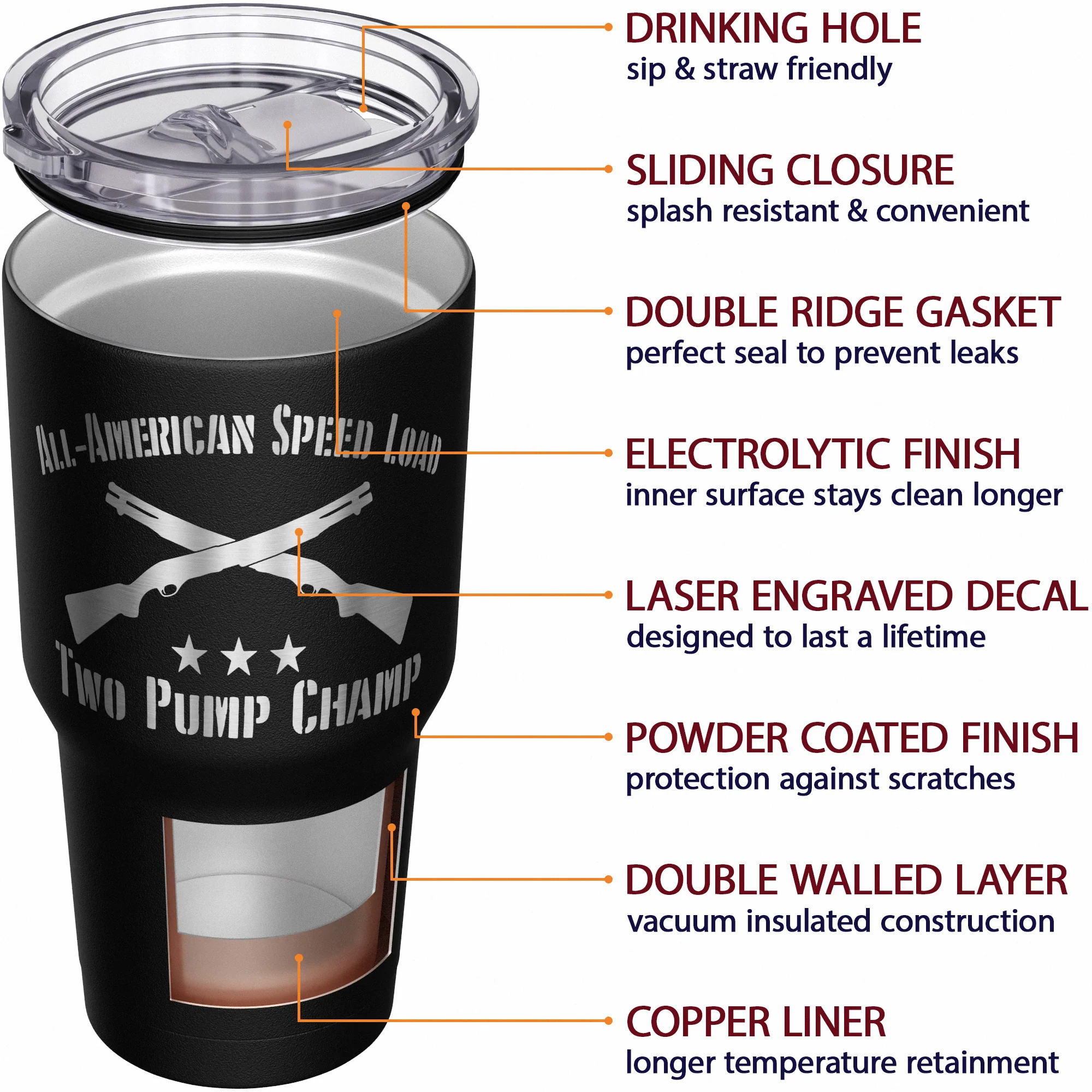 Two Pump Champ Stainless Steel Tumbler - Image 5