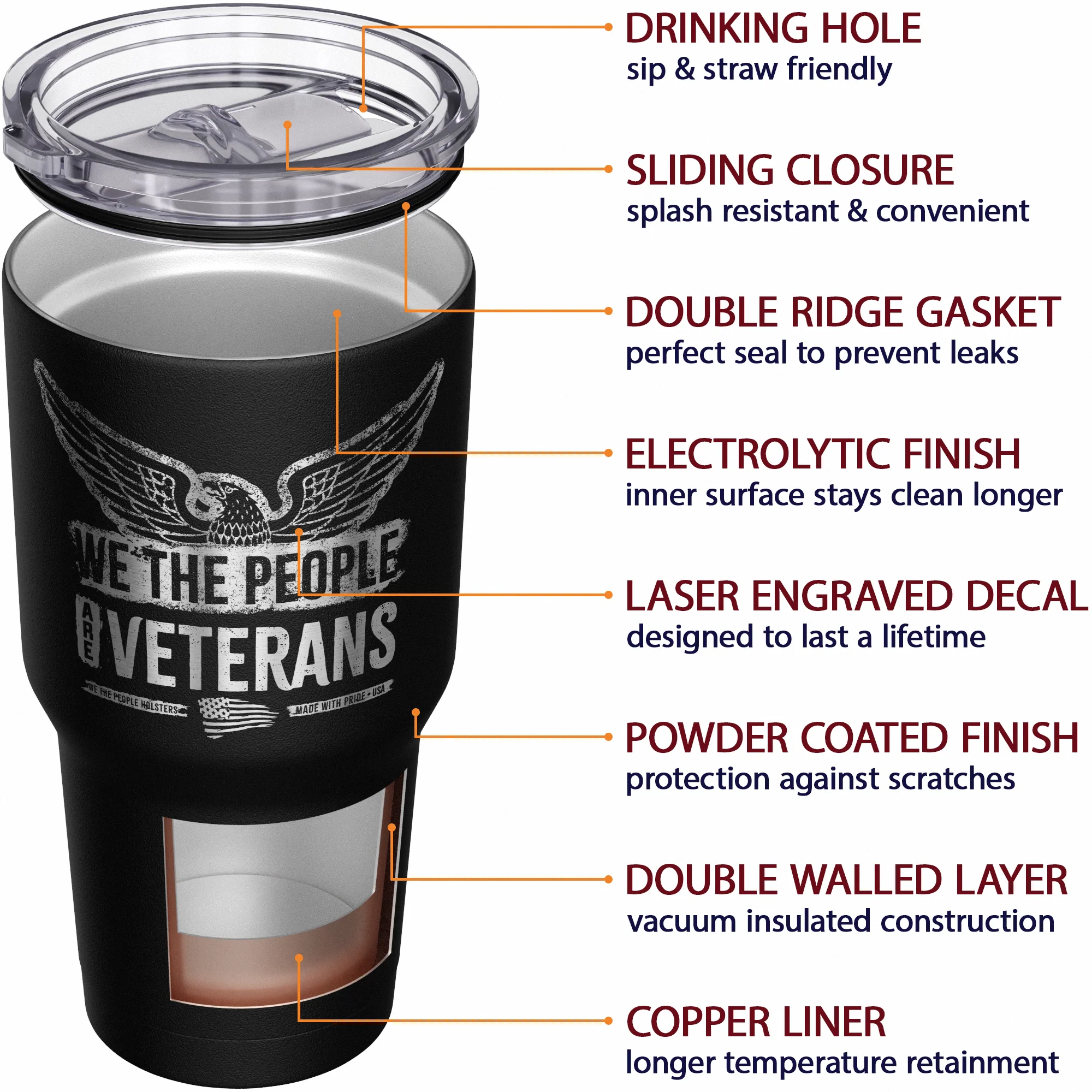 We The People are Veterans + American Flag Stainless Steel Tumbler - Image 5